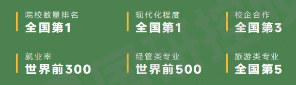 西班牙胡安卡洛斯国王大学CEDEU学院公共卫生管理硕士