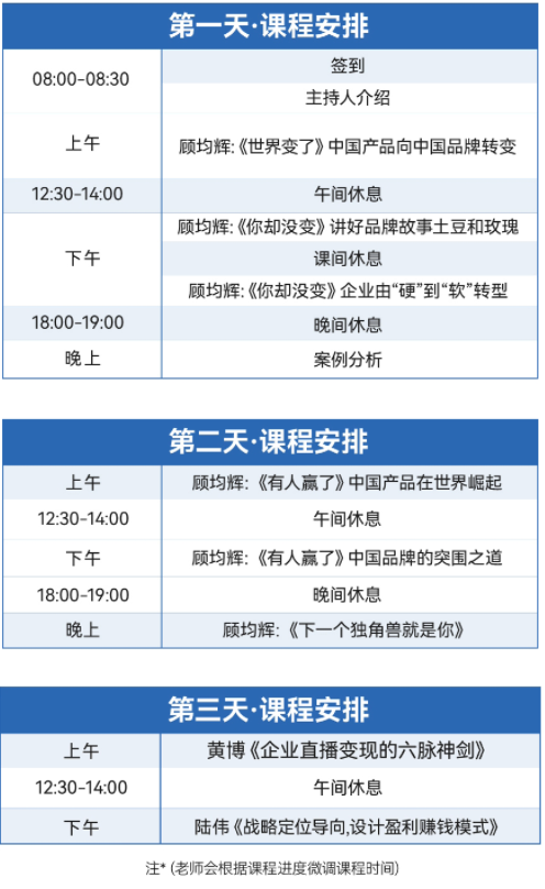 顾均辉战略定位-创新力量赋能增长