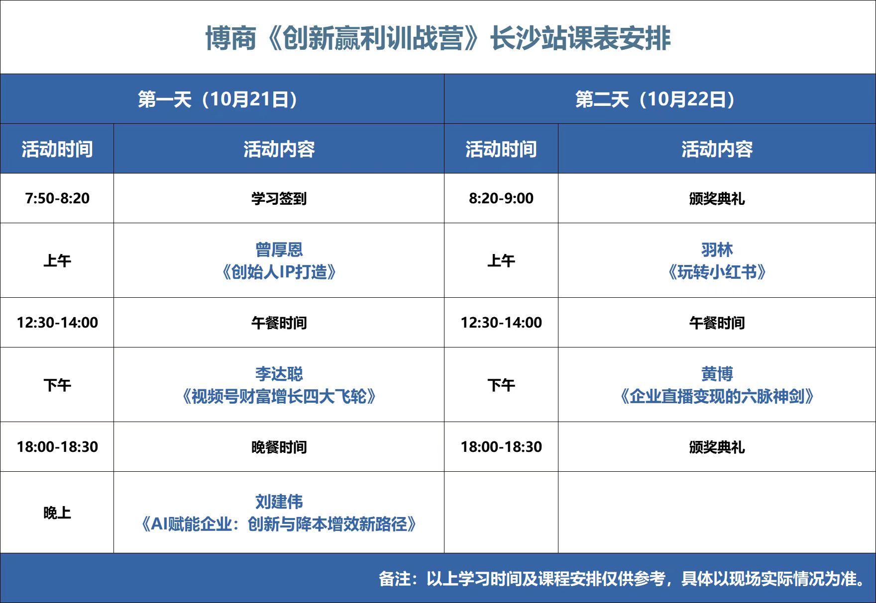 博商《创新赢利训战营》AI与新媒体全覆盖助为创新破局增长 10月21-22日长沙站课表安排曾厚恩《创始人IP打造》 羽林 《玩转小红书》李达聪 《视频号财富增长四大飞轮》