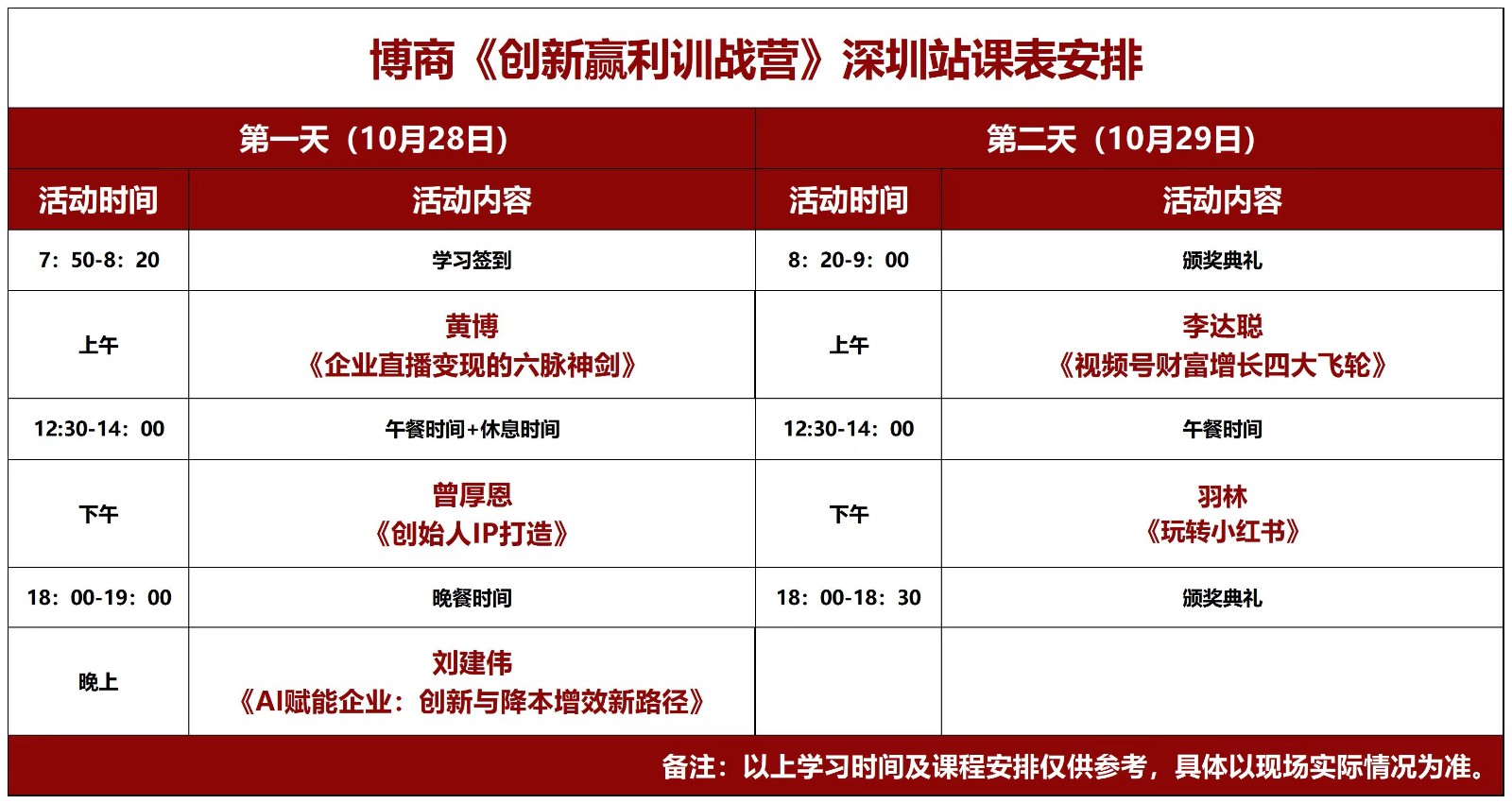 博商《创新赢利训战营》10月28-29日深圳站课表安排黄博  《企业直播变现的六脉神剑》李达聪 《视频号财富增长四大飞轮》