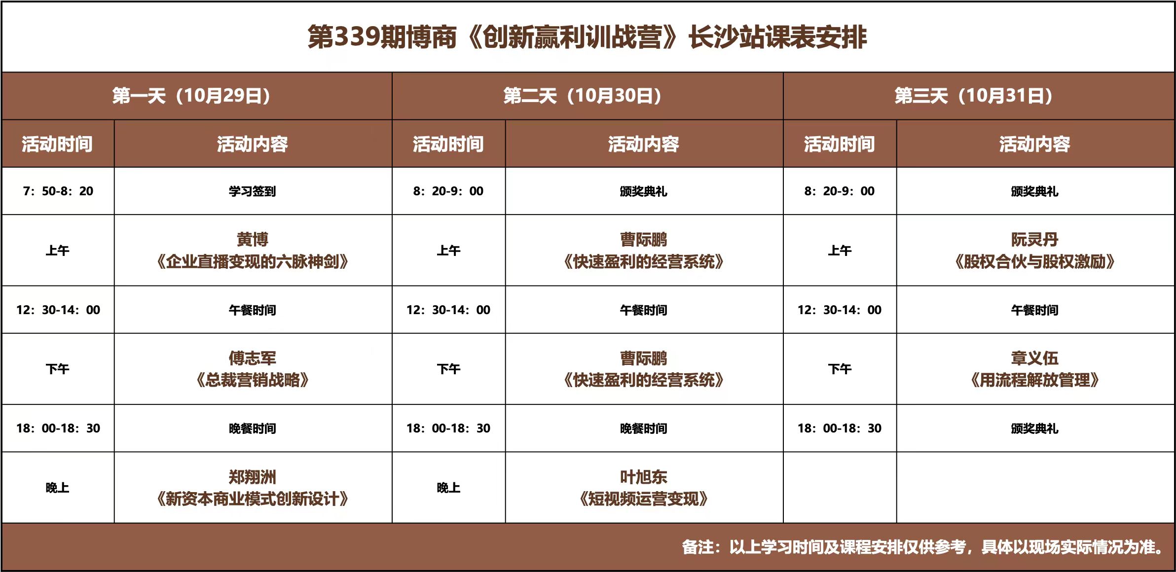 第339期博商《创新赢利训战营》10月29-31日长沙站课表安排黄博《企业直播变现的六脉神剑》傅志军《总裁营销战略》郑翔洲《新资本商业模式创新设计》