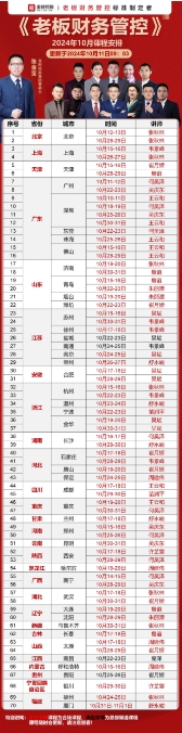 金财控股《老板财务管控》2024年10月全国各地课程安排北京上海天津广州深圳珠海济南青岛烟台徐州南京合肥杭州温州宁波长沙石家庄成都重庆兰州昆明西安哈尔滨南宁武汉大连