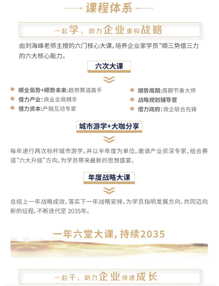 一亿中流2035战略私董会——打造真正有价值的企业！