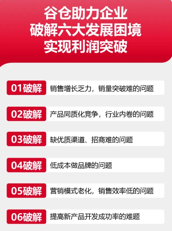 10月26-27日 | 【谷仓爆品打造】团队训战班 -长沙站 开课通知 谷仓科技集团