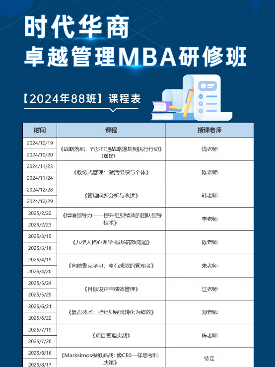 时代华商卓越管理MBA研修班课程表_2024/10/19 《战略落地:五步打通战略规划到执行行动》_2024/11/23 《教练式管理:激活组织与个体》