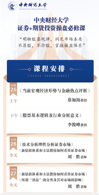 2024中央财经大学 证券+期货投资操盘必修课10月25日_当前宏观经济形势与金融热点评析 蔡如海教授_股票基本逻辑及行业分析意义 李俊峰教授