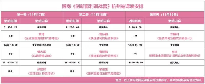 博商《创新赢利训战营》11月17-19日杭州站课表安排黄博《企业查播变现的六脉神剑》曹际鹏《快速盈利的经营系统》郑翔洲《新资本商业模式创新设计》傅志军《总裁营销战暗》