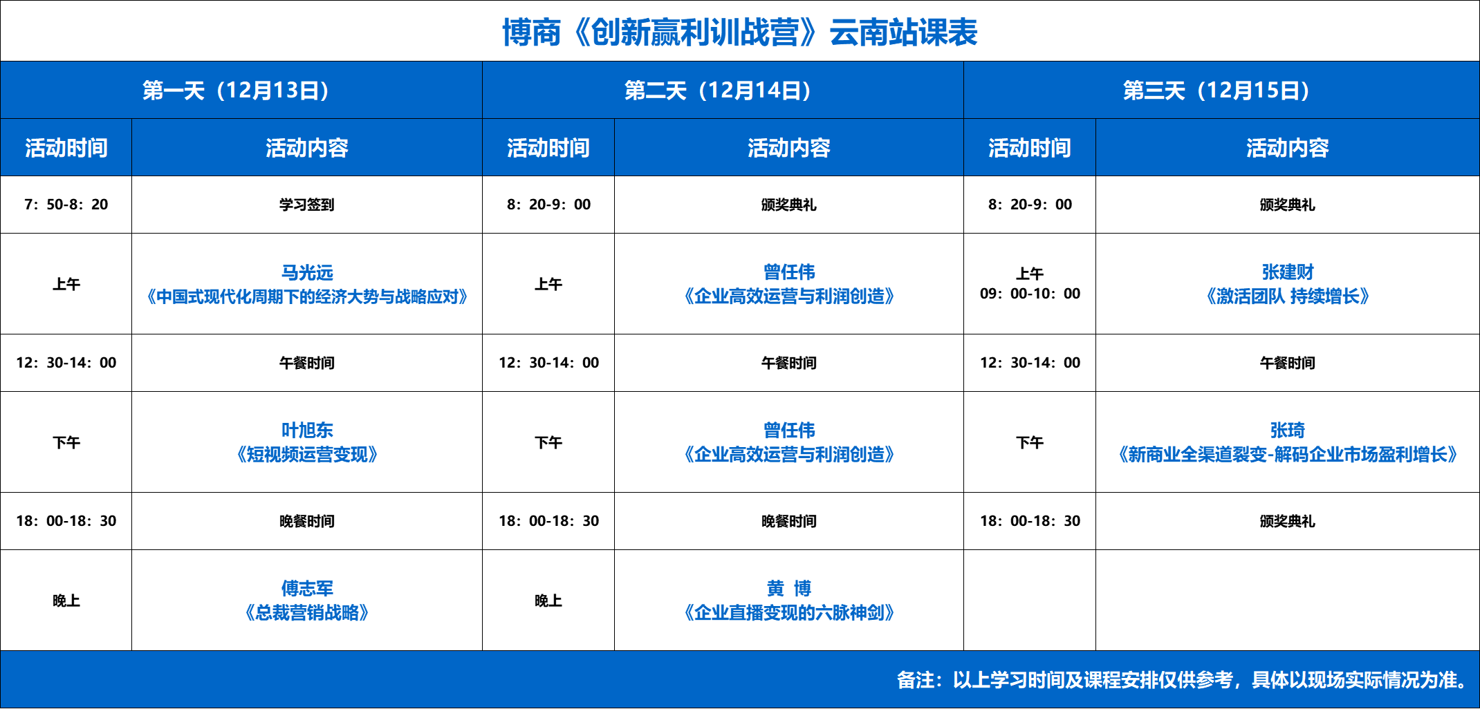 博商12月13-15日《创新赢利训战营》云南站课表马光远《中国式现代化周期下的经济大势与战略应对》	曾任伟《企业高效运营与利润创造》张建财《激活团队 持续增长》叶旭东《短视频运营变现》