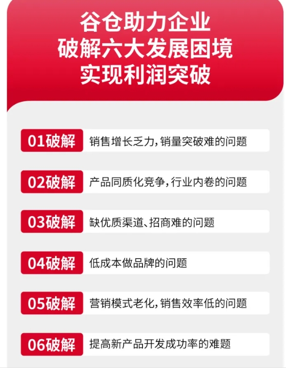 11月23-24日 | 【谷仓爆品战略班】尹杰 _青岛站 开课通知 谷仓科技集团