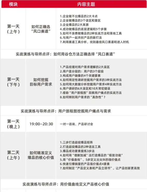 12月19-20日 | 【谷仓爆品打造】团队训战班 -尹杰_杭州站 开课通知 谷仓科技集团