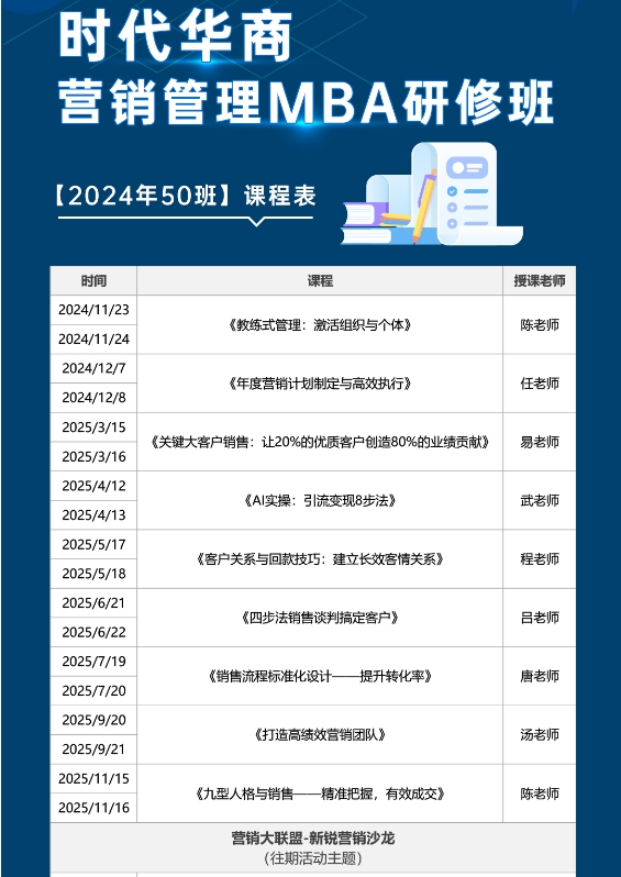 时代华商营销管理MBA50班_11月23-24日陈艺新老师《教练式管理：激活个体与组织》_12月7-8日任朝彦老师《年度营销计划制定与高效执行》_广州