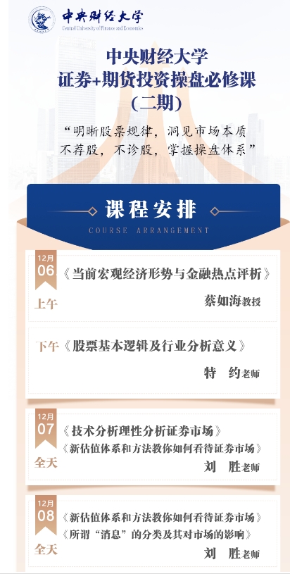 中央财经大学 证券+期货投资操盘必修课12月6-8日《技术分析理性分析证券市场》 《新估值体系和方法教你如何看待证券市场》刘胜老师