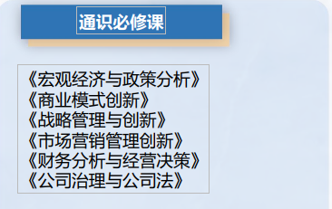 北清智库·巴黎学院-中法 MBA 硕士学位项目