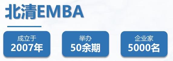 北清智库·巴黎学院-中法 MBA 硕士学位项目