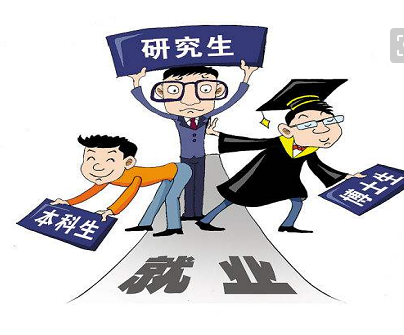 在职读武汉工程大学研究生能够提升学历学位吗？