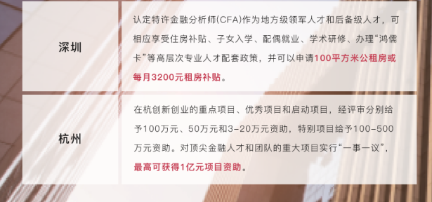 2020CFA智能通关计划班