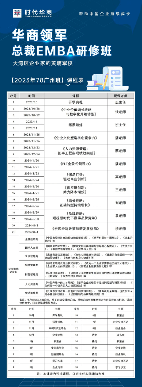 华商领军总裁EMBA研修班【2023年78广州班】课程表