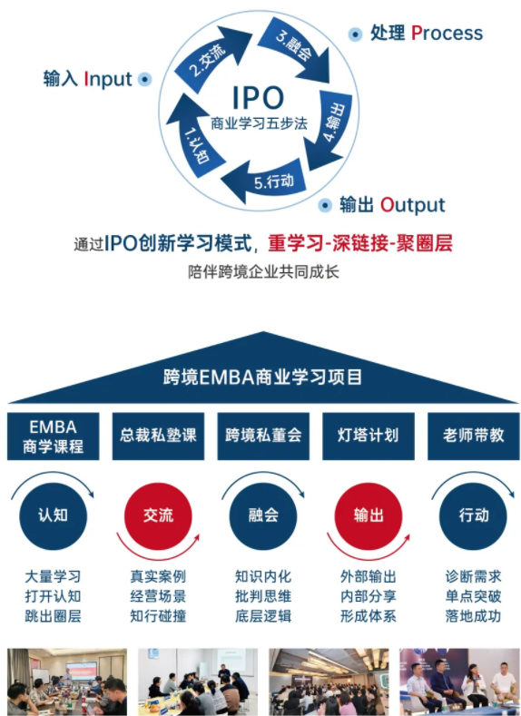 时代华商跨境领航者EMBA研修项目