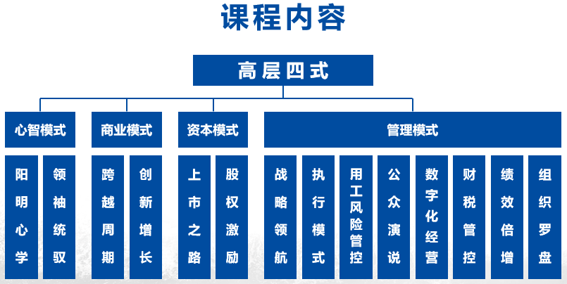 中旭教育旭友会