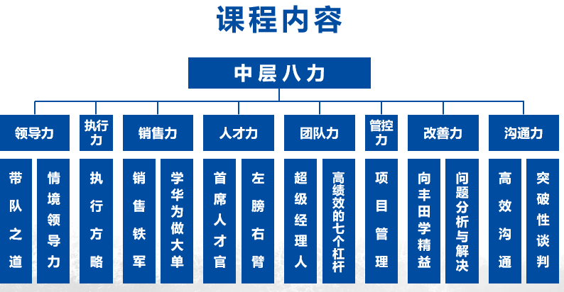 中旭教育旭友会