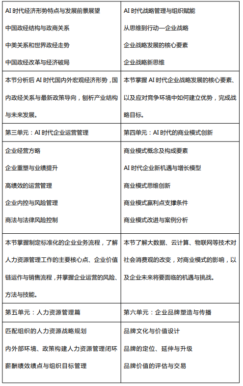 北京大学 AI 时代商业领航者高级研修班