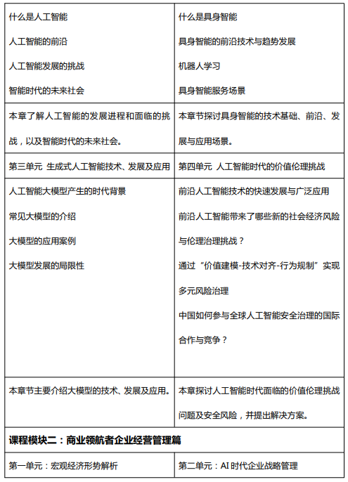 北京大学 AI 时代商业领航者高级研修班