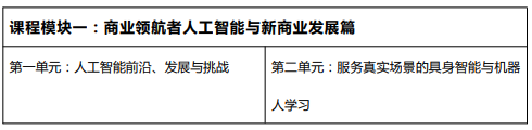 北京大学 AI 时代商业领航者高级研修班