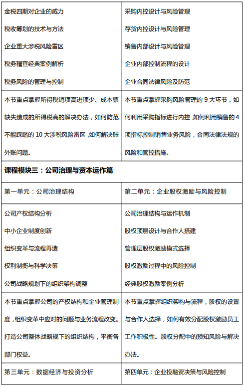 北京大学 AI 时代商业领航者高级研修班