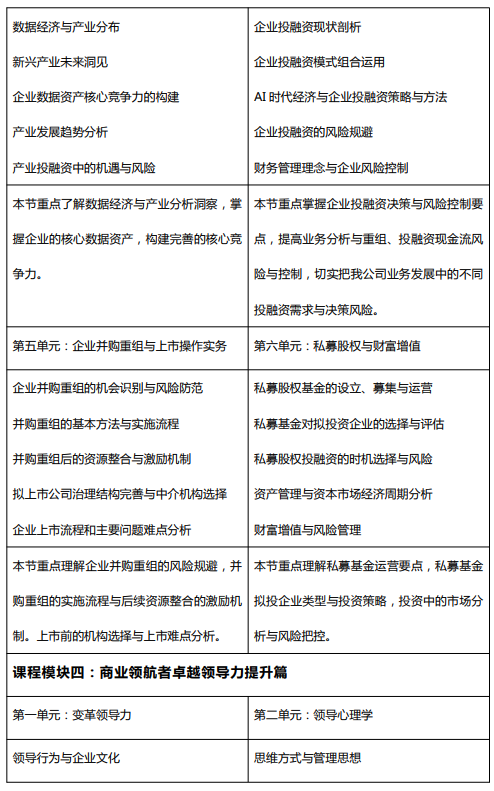 北京大学 AI 时代商业领航者高级研修班