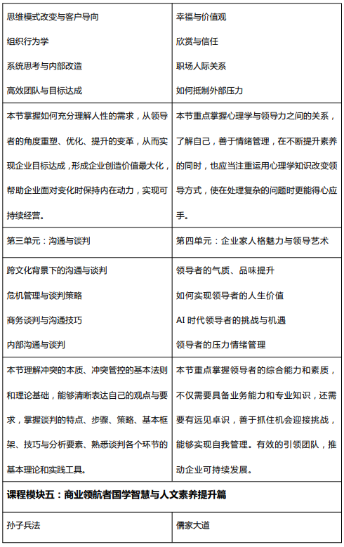 北京大学 AI 时代商业领航者高级研修班