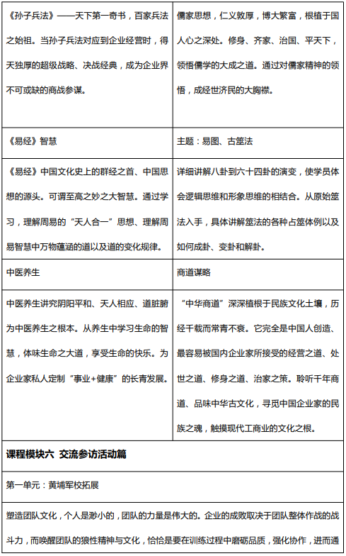 北京大学 AI 时代商业领航者高级研修班