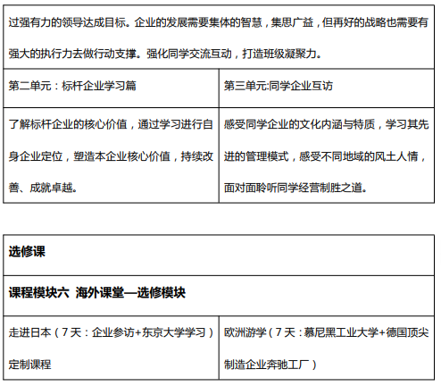 北京大学 AI 时代商业领航者高级研修班