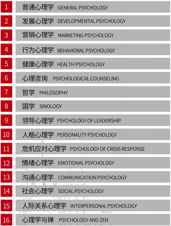 心理学高级研修班【招生简章】