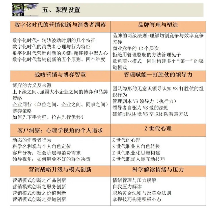 火热招生|2025年北京大学首席营销官（CMO）高级研修班