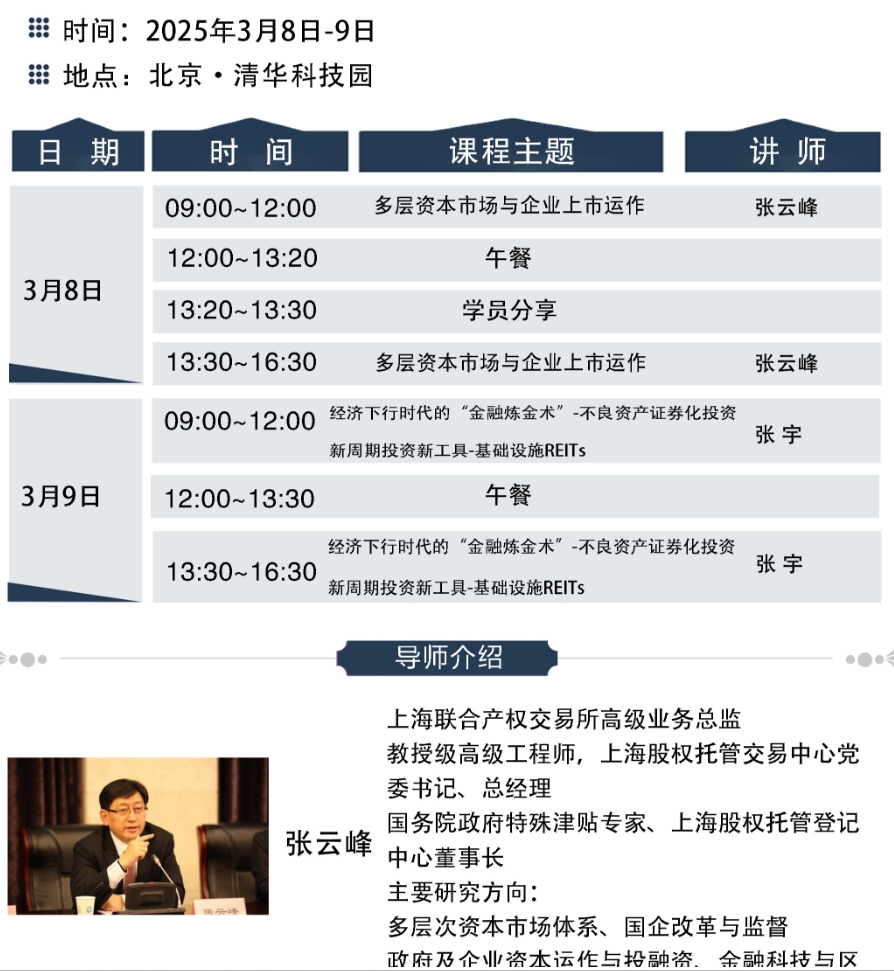 2025年3月8-9日北京融商学院金融战略与投融资创新实战班_张云峰_多层资本市场与企业上市运作_张宇_经济下行时代的“金融炼金术”-不良资产证券化投资