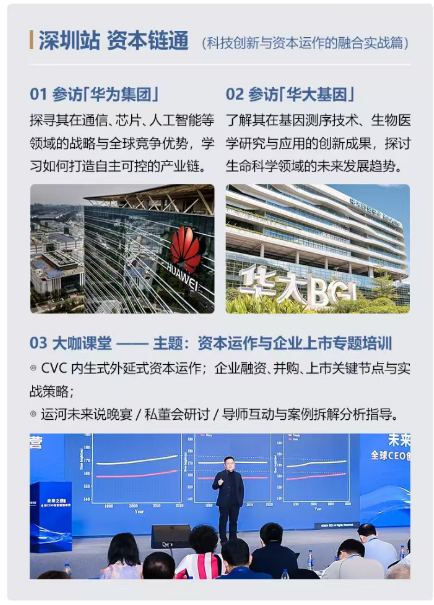 未来之路：全球标杆研学产融高研班