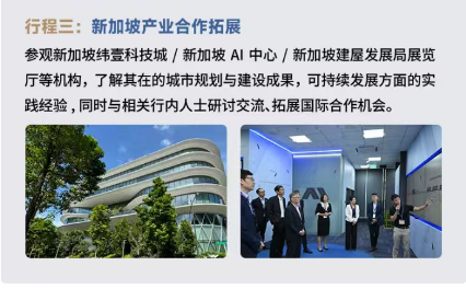 未来之路：全球标杆研学产融高研班